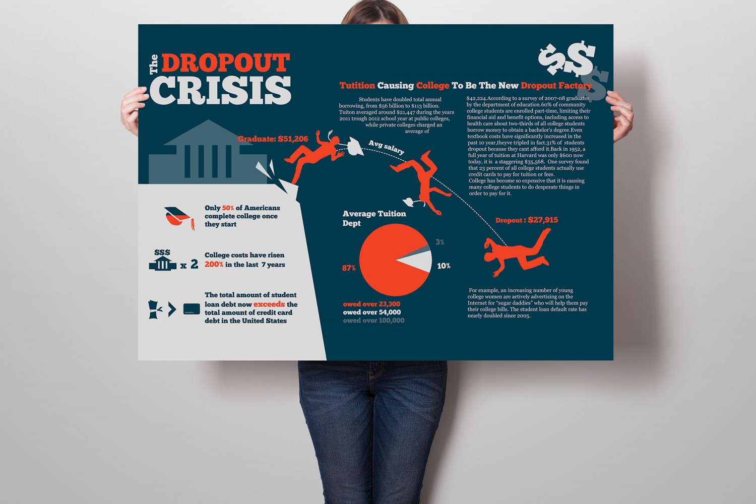 infographic-mock-up